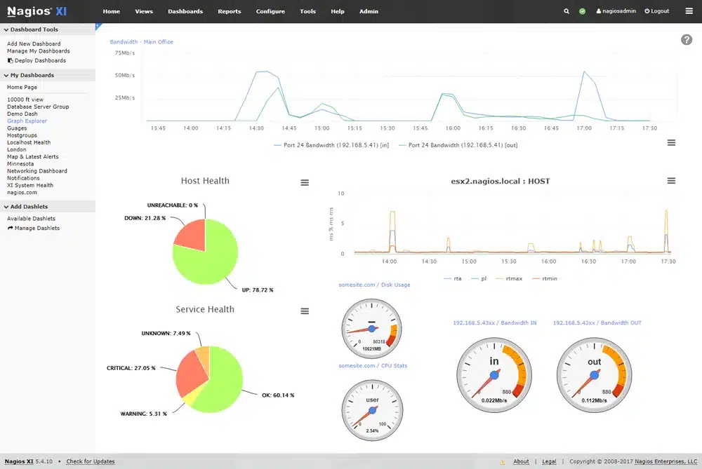 Nagios XI - Easy Network, Server Monitoring and Alerting