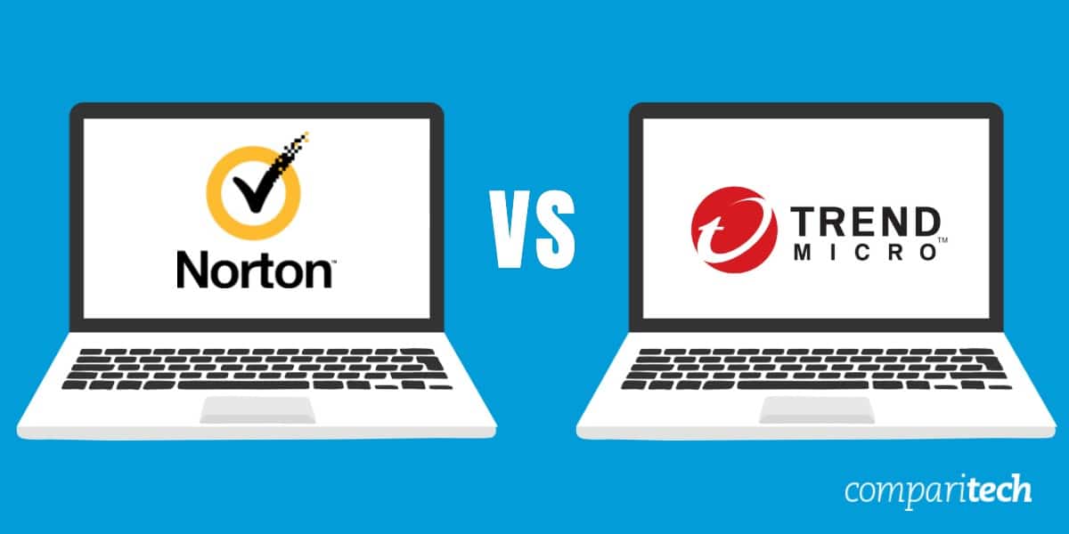 Norton vs Trend Micro