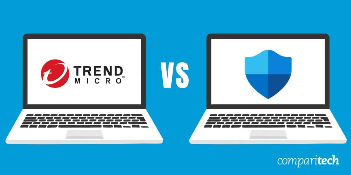 Trend Micro vs Microsoft Defender