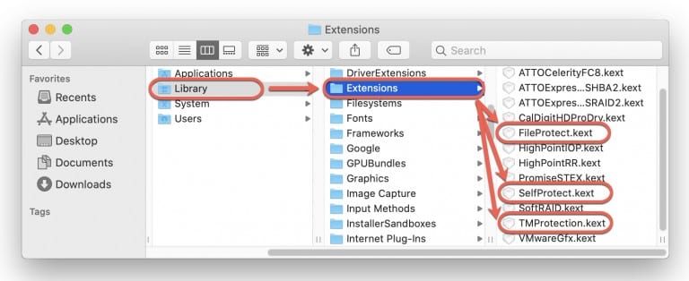 Mac library extensions