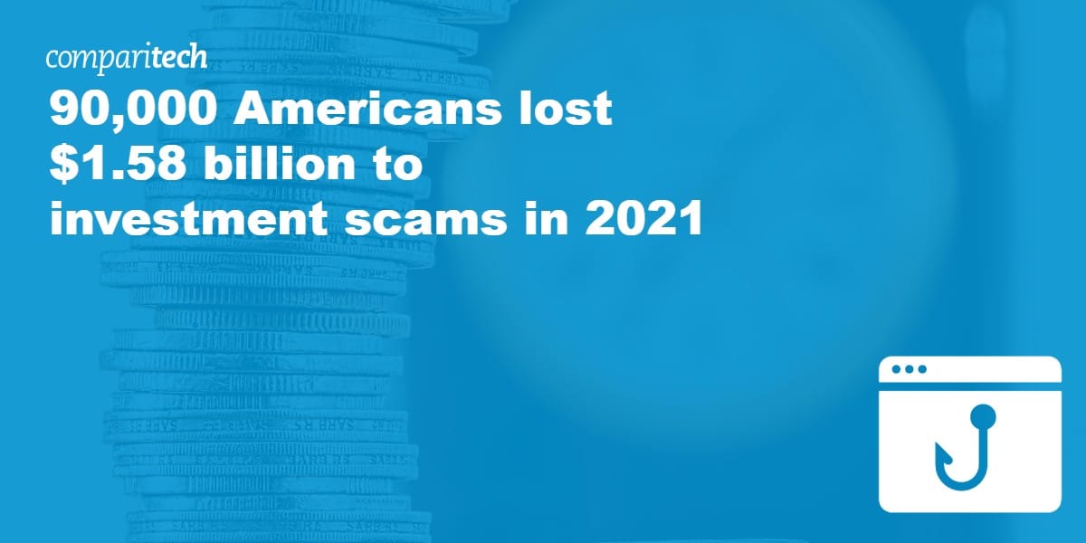 90,000 Americans lost $1.57 billion to online investment scams in 2021