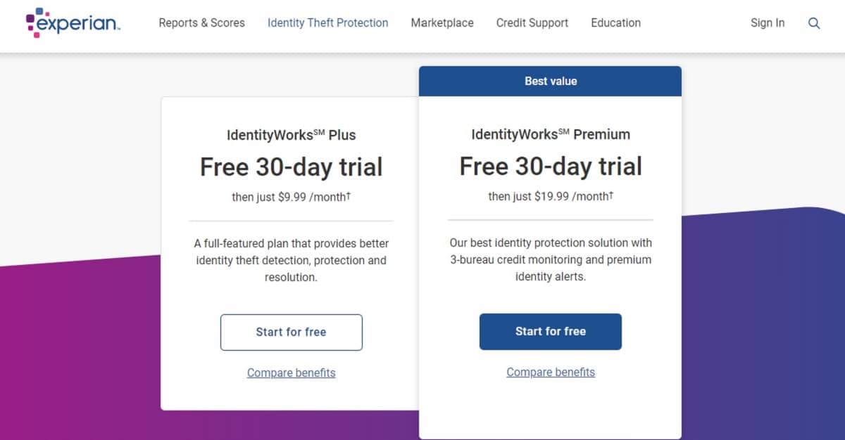 Experian Pricing
