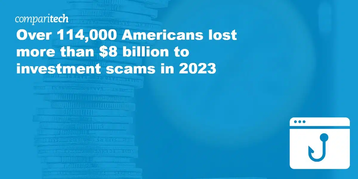 Over 114,000 Americans lost more than $8 billion to investment scams in 2023 (1)