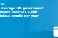 The average UK government employee receives 2,400 malicious emails per year