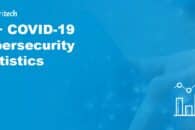 40+ COVID-19 cybersecurity statistics: Have threats increased?