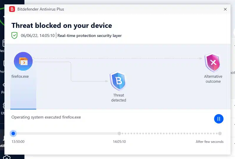 Bitdefender threat blocked