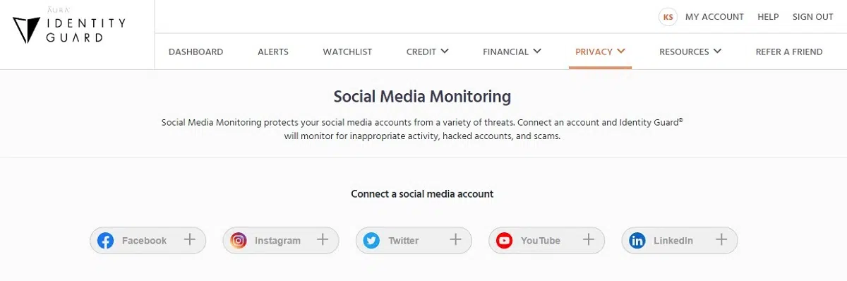 Monitoramento de mídia social da Guarda de Identidade