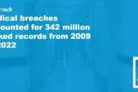 Medical breaches accounted for 342 million leaked records from 2009 to 2022