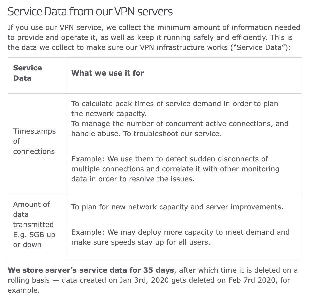 AVG VPN - Privacy Policy - Servers