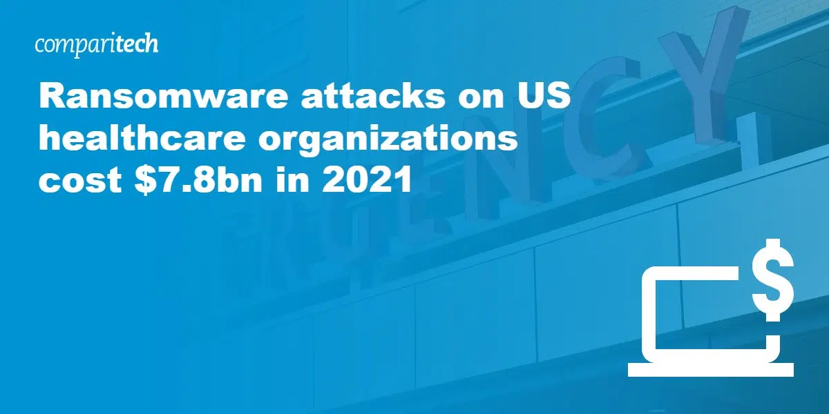 Ransomware attacks on US health organizations