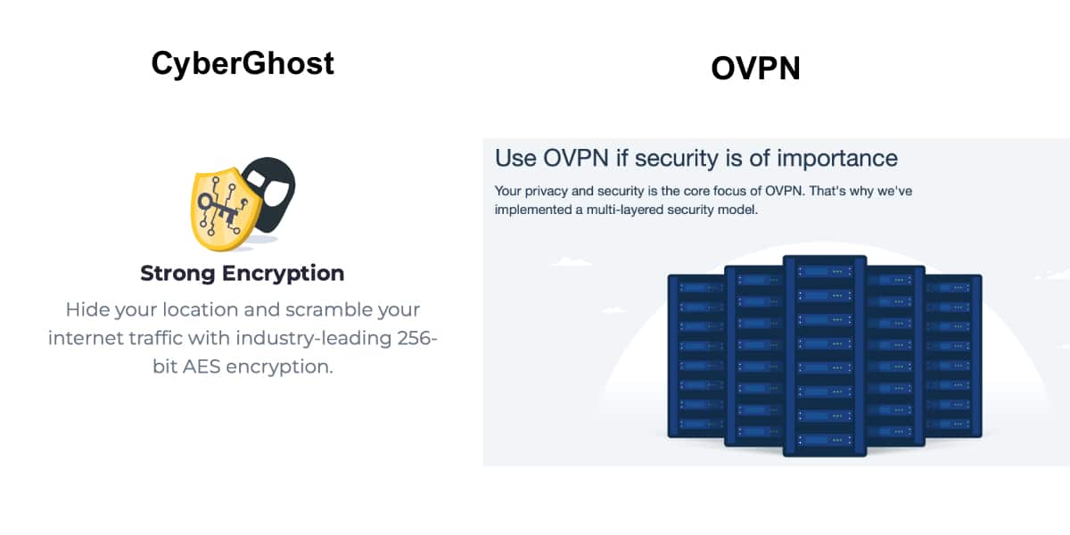 CyberGhost-OVPN - Security