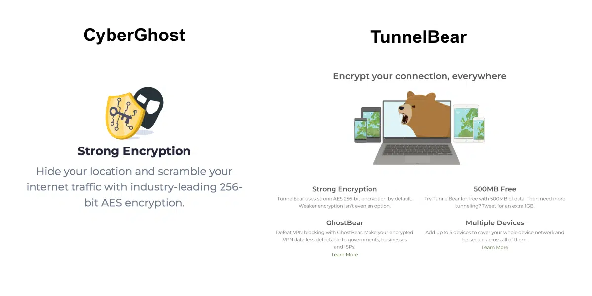 CyberGhost V TunnelBear - Encryption