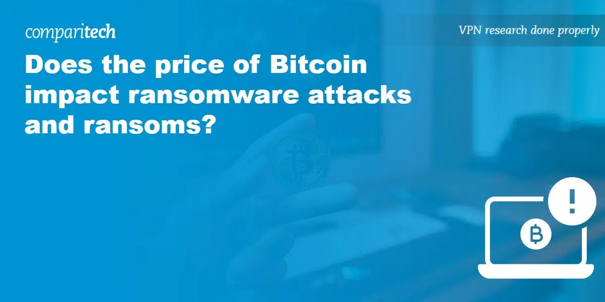 Does the price of Bitcoin impact ransomware attacks and ransoms