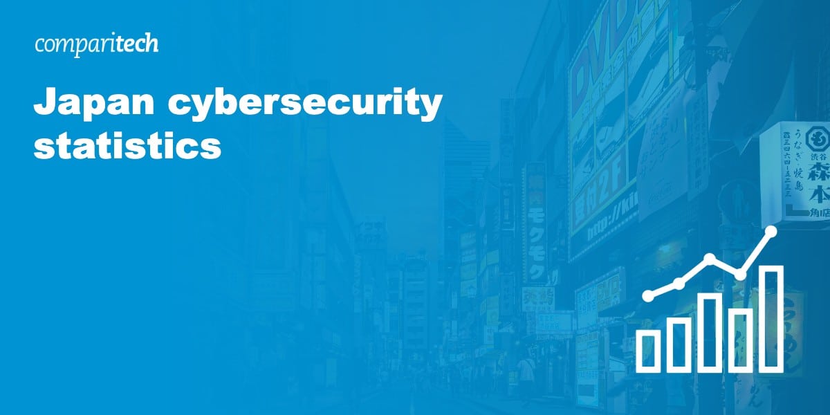 Japan cybersecurity statistics