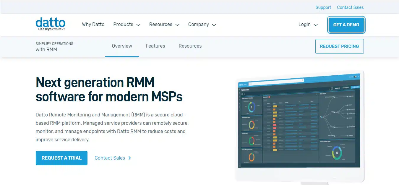 Datto RMM home page
