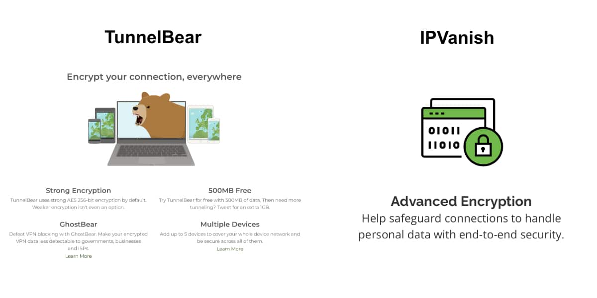 TunnelBear - IPVanish - Encryption