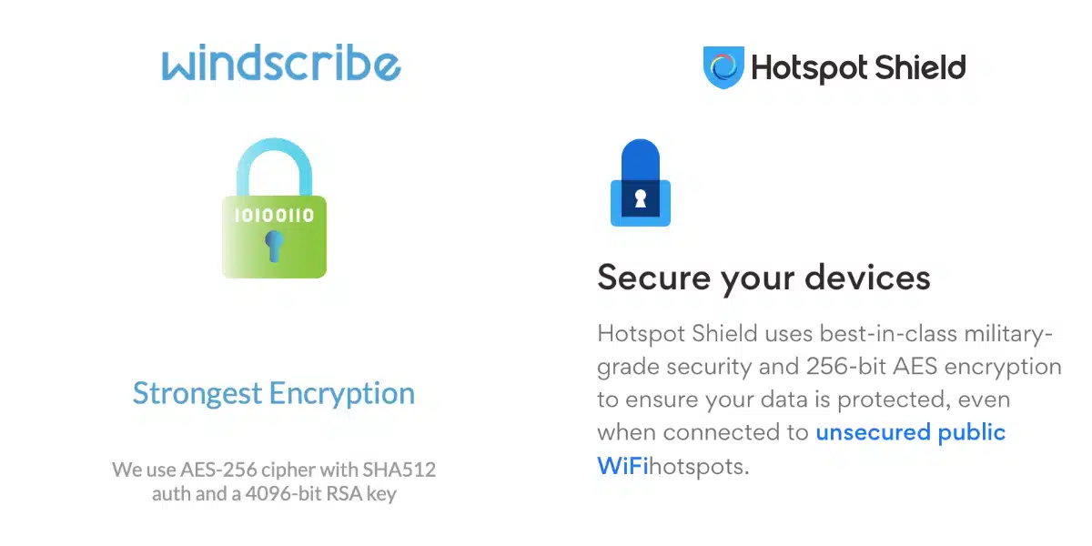 Windscribe vs HSS - Encryption