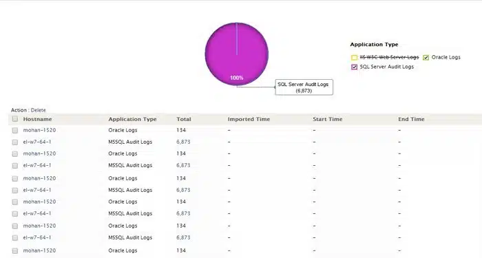 manageengine event log analyzer screenshot