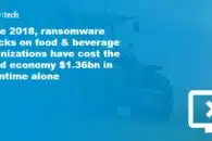 Since 2018, ransomware attacks on food, beverage, and agriculture organizations have cost the world economy $1.36bn in downtime alone