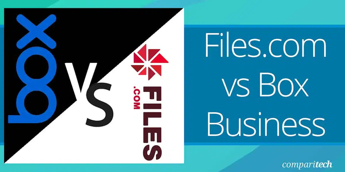 Files.com vs Box Business