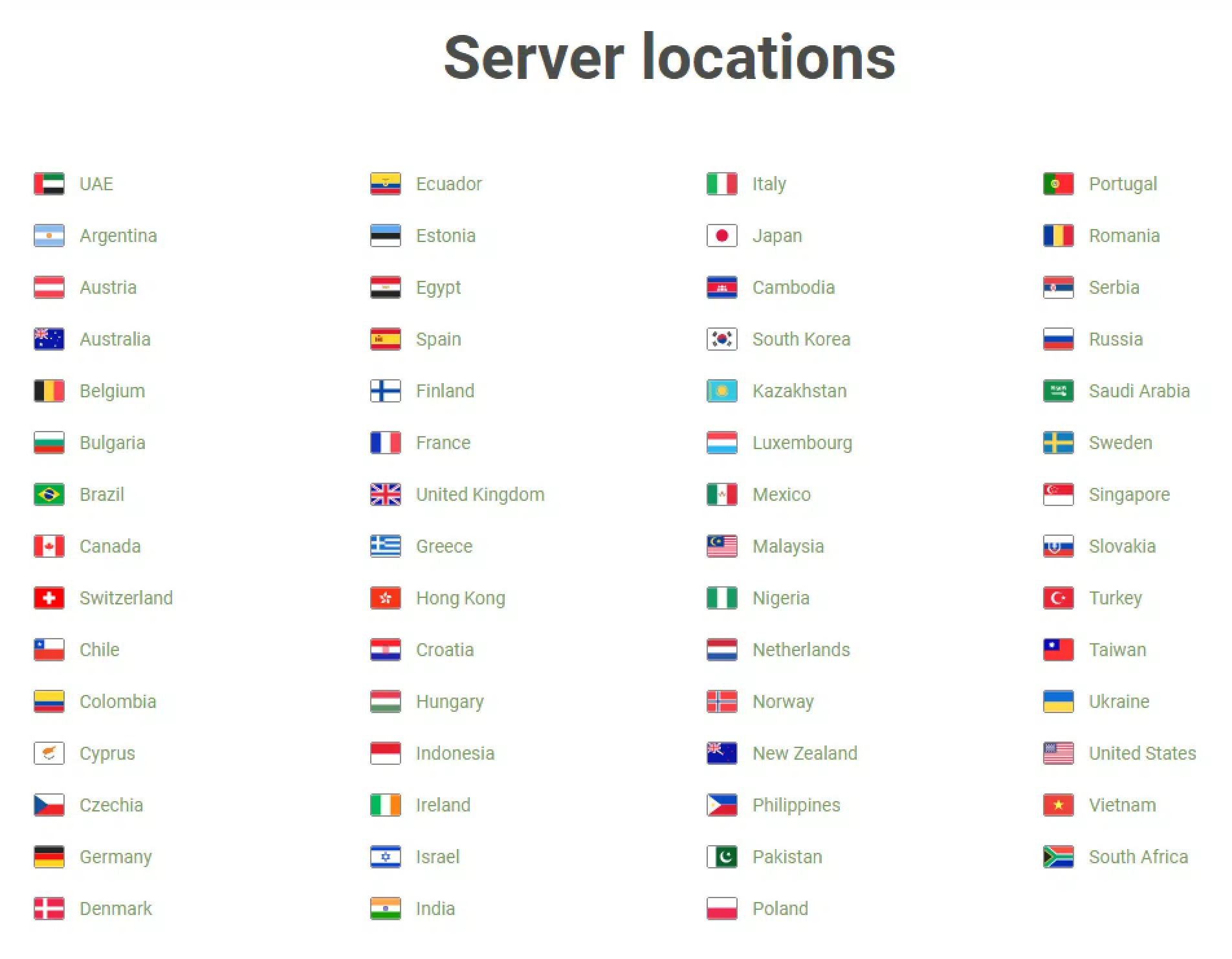 AdGuard_VPN - Server Locations