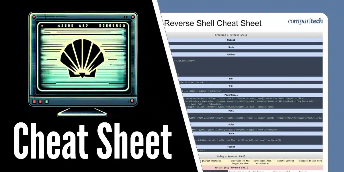 Reverse Shell Cheat Sheet Header
